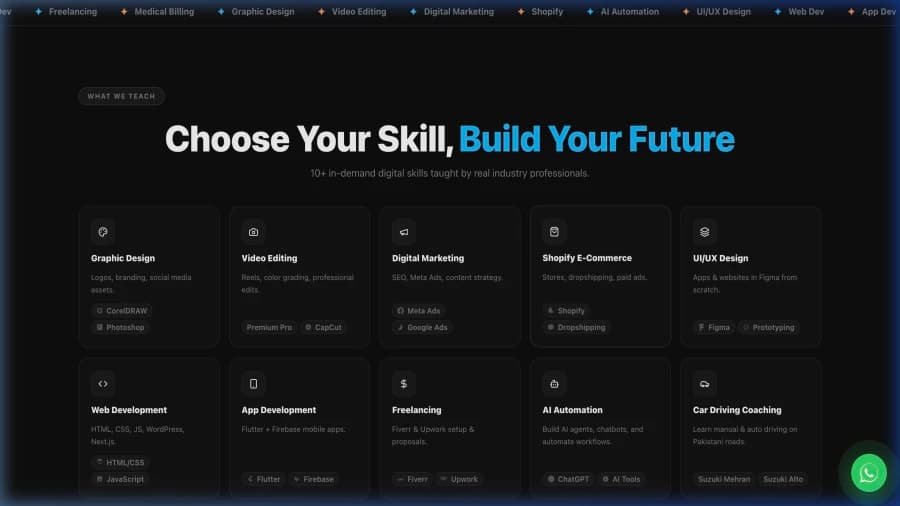Courses & Programs