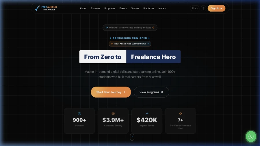 Hero & Showcase